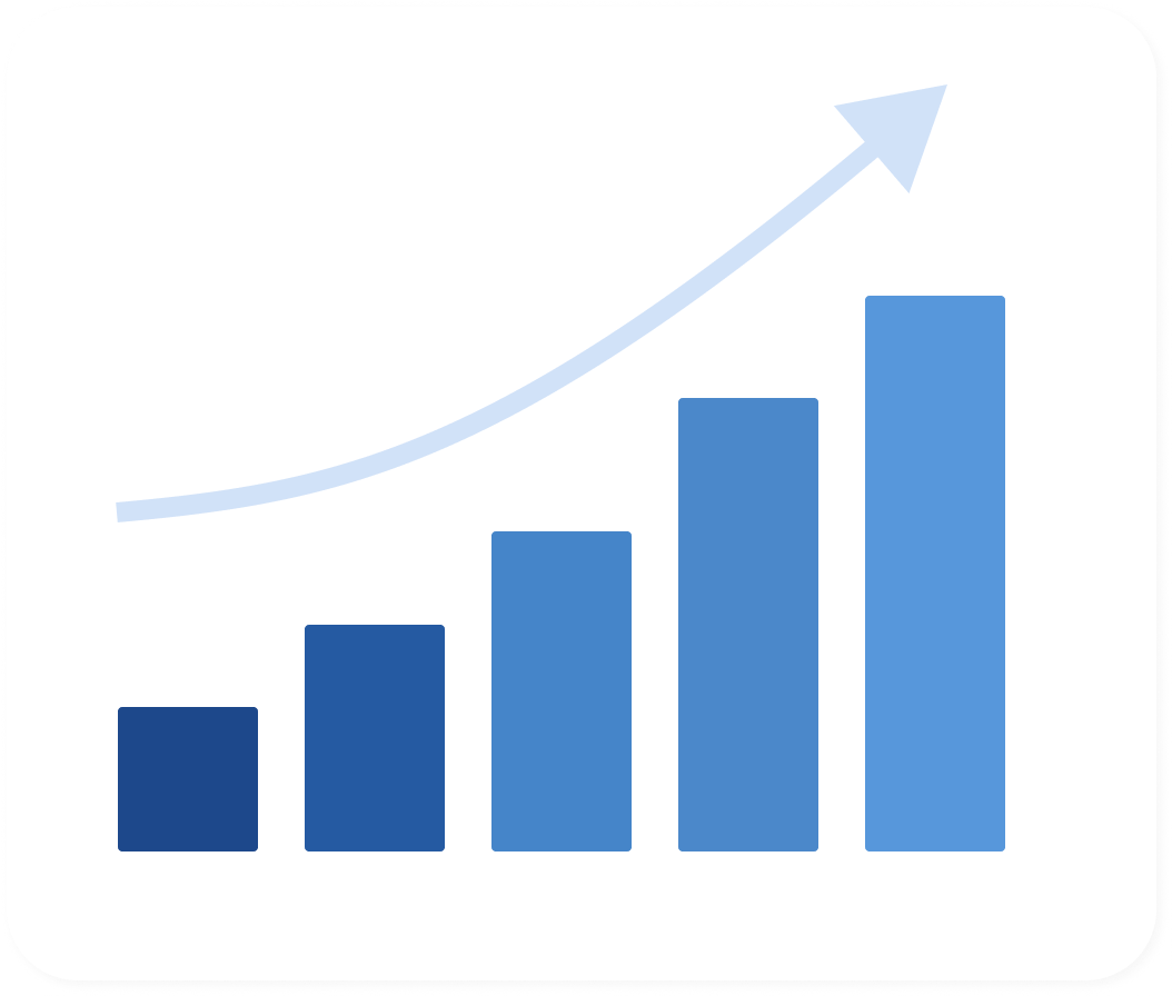 Helping your clients grow