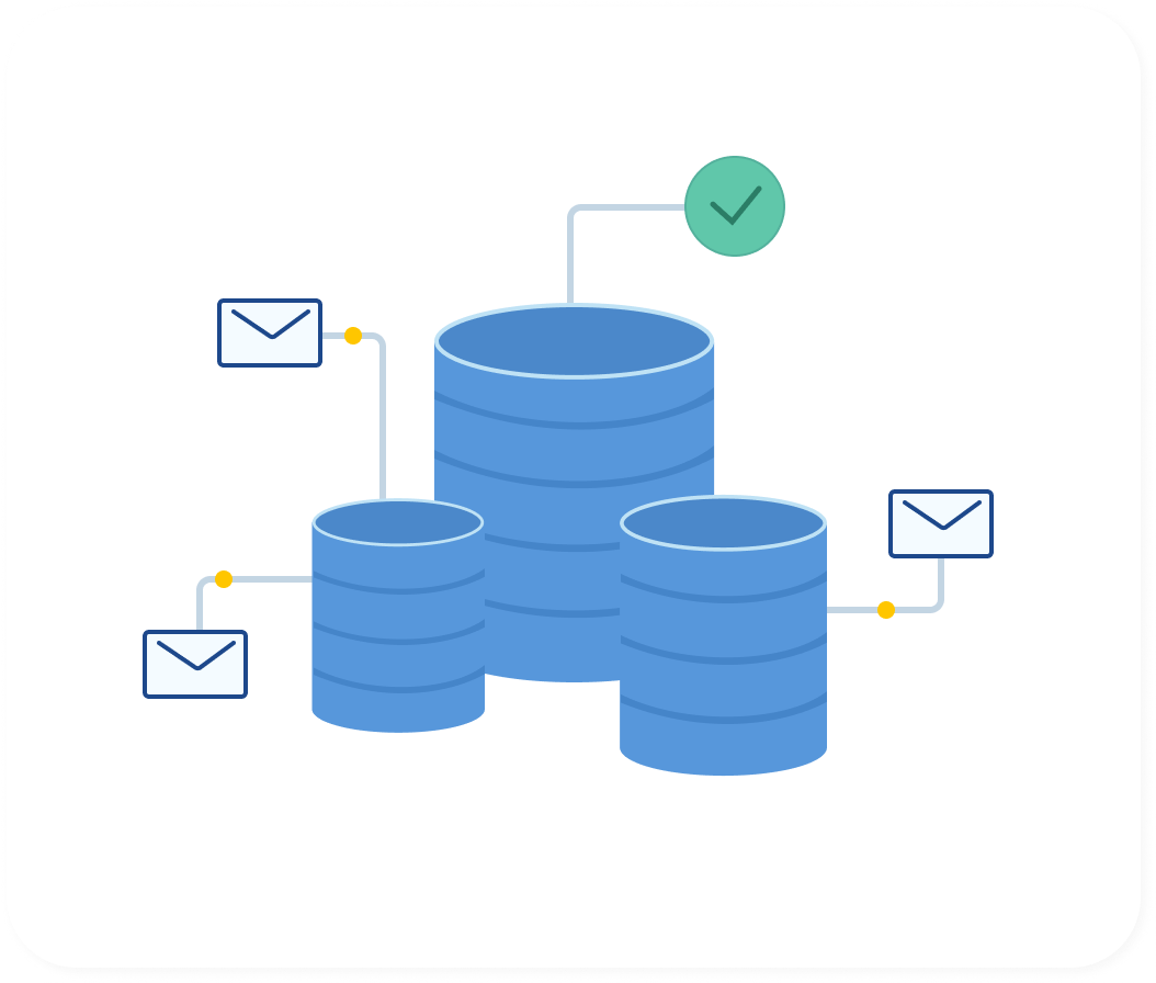 Build on reliability and scalability